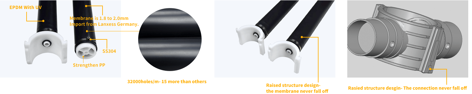 EPDM Membrane Fine Bubble Tube Diffusor yksityiskohdat